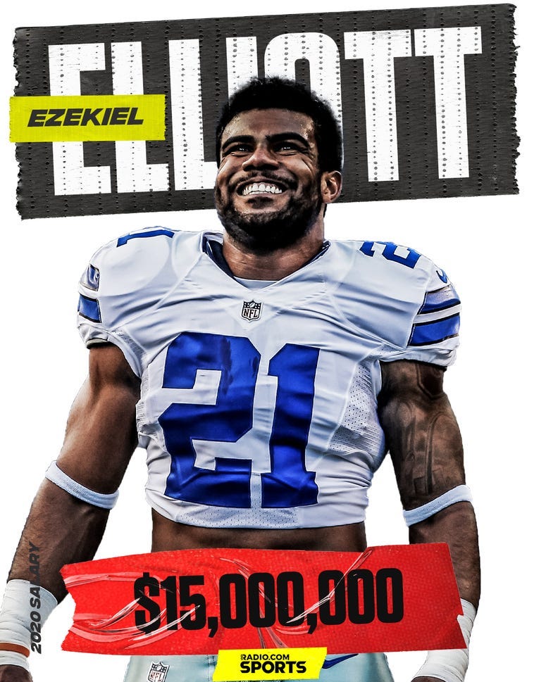 Zeke